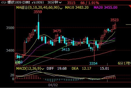 �����ů���ݼy���؛�r����(w��n)����