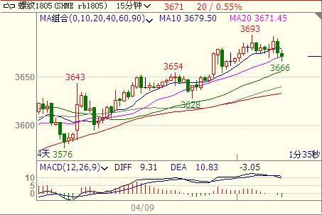 䓲Ď�(k��)���½����ݼy���؛��ʎƫ��(qi��ng)