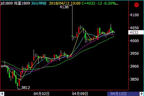 ����(y��ng)�����y���ӡ���֧���u���r(ji��)��