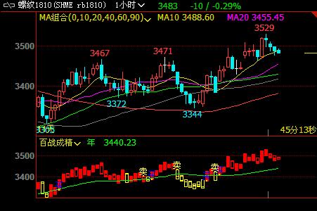 �K�������ů���ݼy䓃r����ʎ����