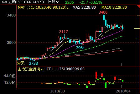 ����1809���m(x��)�{(di��o)�����Ճ�(n��i)��ʎ�ϝq