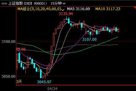 �{(l��n)�I���_(t��i)�}�ĳ������Ј�ٍ�XЧ��(y��ng)͹�@