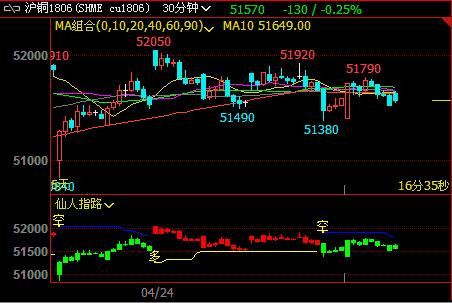 �Ј�������ԣ�����~1806�Љ��»�