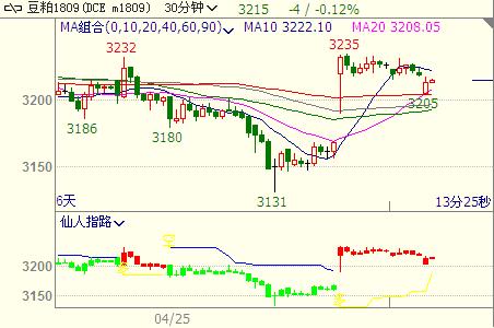 ����(y��ng)�����������������ٶ��ϝq�y��