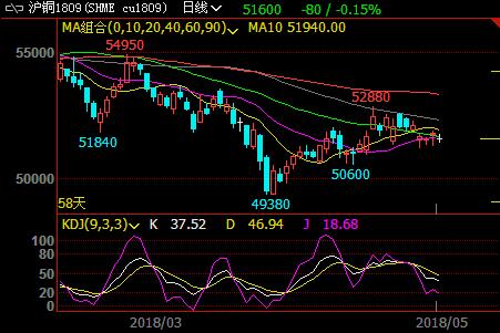 ������(j��ng)����(sh��)��(j��)��������՜��~�r��