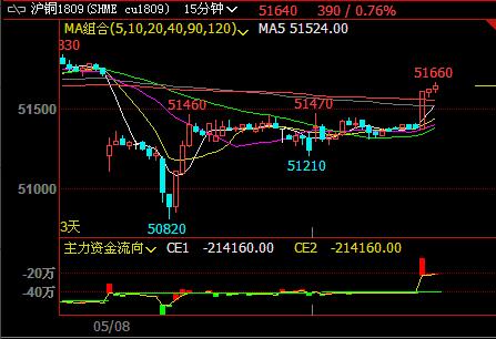 ���Ђ��~�Љ��»������~�������յ��_