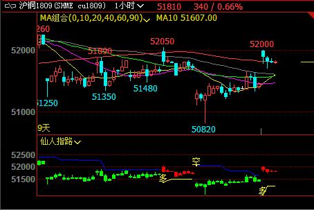 ��������̧���������~�r���γ�����