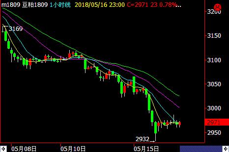 �����Ј�ȥ���������L�{(di��o)������