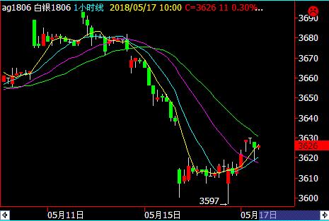 �����������^�m(x��)�ϝq�����y�S������