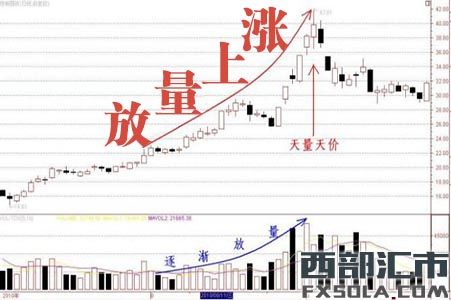 ��λ�����ϝq���f�ɵ�λ�����ϝq����