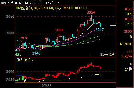 �����߄�(sh��)��(qi��ng)�š�������؛�r(ji��)������