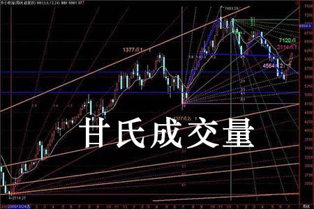 ���ϳɽ������t���c(di��n)����