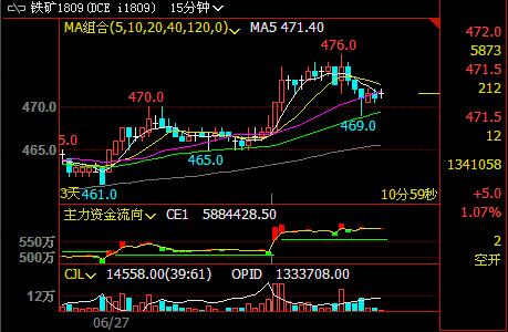 �ۿڎ�(k��)���½��B(t��i)��(sh��)���F�V�����p�}(c��ng)�ϝq