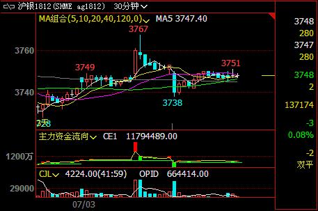 �ՆΫ@���͵�λ�I�P���S����y����