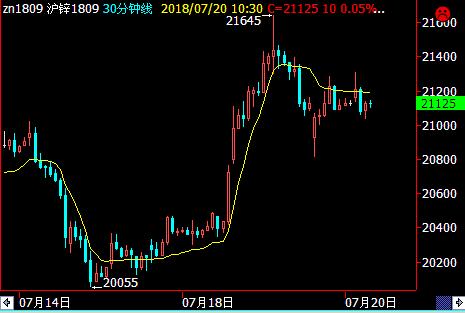 ���^���}�Ƅ�(d��ng)�����\����1809�߸�