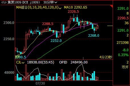 �Ј���؛���ȕ�������֧�ν�̿�r��