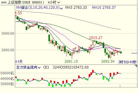 ���^���߸��Ə��ݹ��a����ζ���һ��