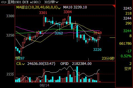 ����1901���{(di��o)�����ڃr���^�m(x��)����