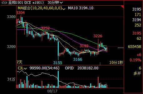 �����i��������1901�ڃr(ji��)�Љ�����