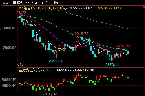 �Ј��^�m(x��)խ����ʎ����(g��u)�����L�ڵײ�