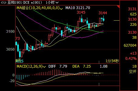 �󶹹���(y��ng)ƫ�o�������ڃr(ji��)�·����g����