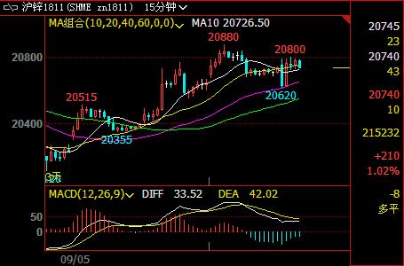 ���^�p�}���񡢜��\1811ֹ������