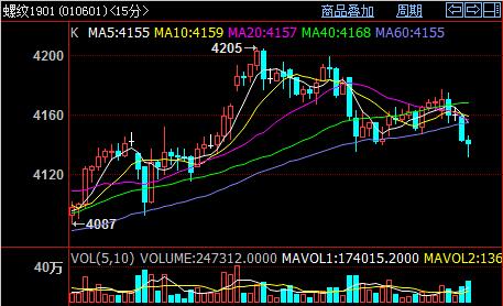 �ݼy����_�߻�������Ȼ�������˼·