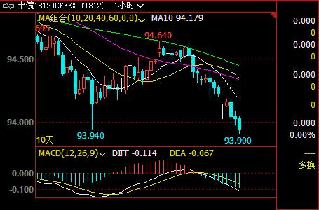 ��(j��ng)����������ơ�������؛�����{(di��o)��