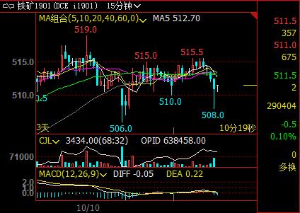 ����(ch��)���A(y��)�����F�Vʯ�p�}(c��ng)�������