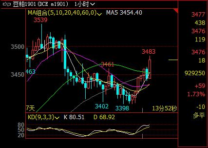 ��(k��)��߹���(y��ng)��ԣ��������؛���{(di��o)���ʴ�