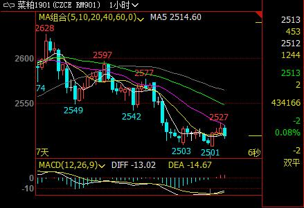 ����1901�ܻ֏��M��ӡ�Ȳ���Ӱ�