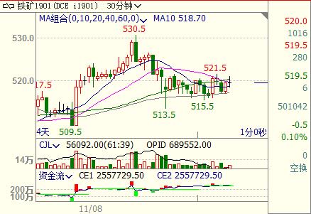 �F�Vʯ��؛�Nˮ�F(xi��n)؛�����ޏ�(f��)����