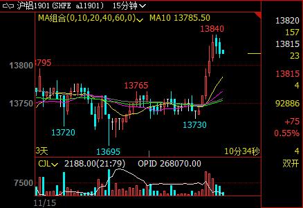 δ������������ů�̼����X�r(ji��)��