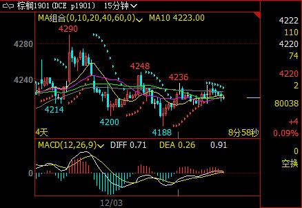 ���R���ߏ�(qi��ng)��(du��)�ؙ��̓r(ji��)��(g��u)�ɉ���