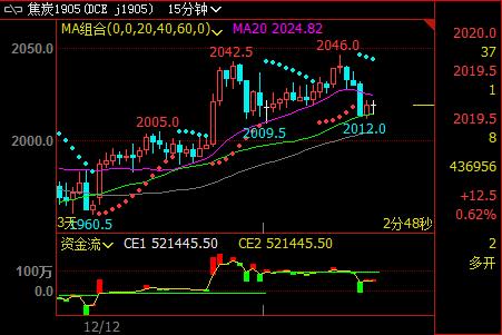 �����h(hu��n)��������Ϣ��ɫϵ��Ʒ���w���q