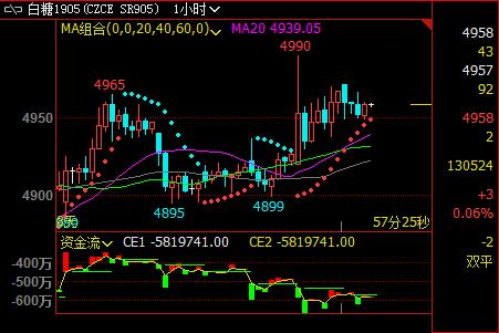 �����y������ʎ�߄ݡ��u��ֵ̓�ڙ�