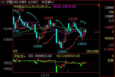 ���a(ch��n)�̴���e̝�p�����X������ʎ�߄�