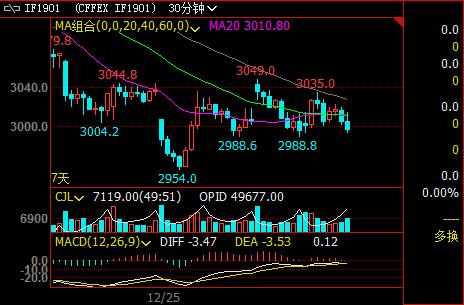 ����Ј���(w��n)�������ù�ָֹ����(w��n)