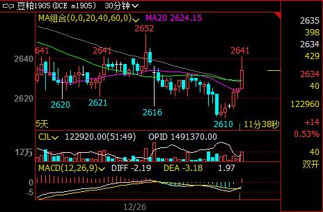 ���Ƀr(ji��)���׵��y�q����߹��ղ���