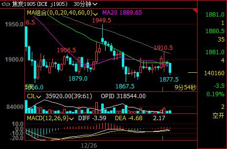 �F(xi��n)؛ƫ���\����䓏S�򉺽�̿�r��