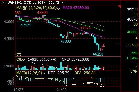 ��(j��ng)��(j��)���Љ������~��������(sh��)������(ji��)ǰ��