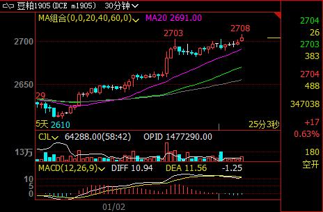 ����(ji��)ǰ����(ji��)�Ԃ�؛�����������םq�y��