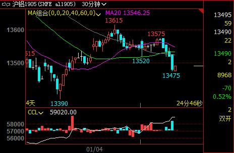 �����X�������������X�ڃr(ji��)����(sh��)�\(y��n)��