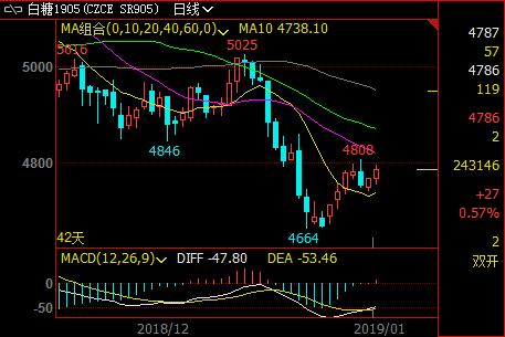 ԭ�Ƿ������g�������������m(x��)�����B(t��i)��