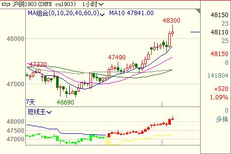 �����ƣܛ�����Ɯ��~�r�񷴏�����