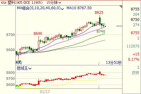 ����ì��ጷŌ�(du��)�����ڃr(ji��)�γɴ�