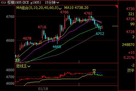 ���a(ch��n)������λ�ؙ����Ϸ����g������