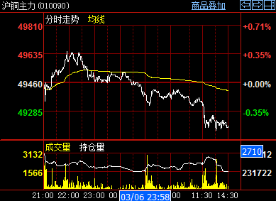 ���~�����_�߻���ȴ�����