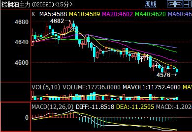 �����ؙ��̓r(ji��)���µ�