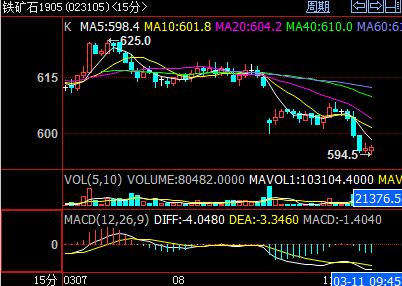 �F�V�̿չ��o�տsڅ��(sh��)1905�ϼs15��څ��(sh��)����